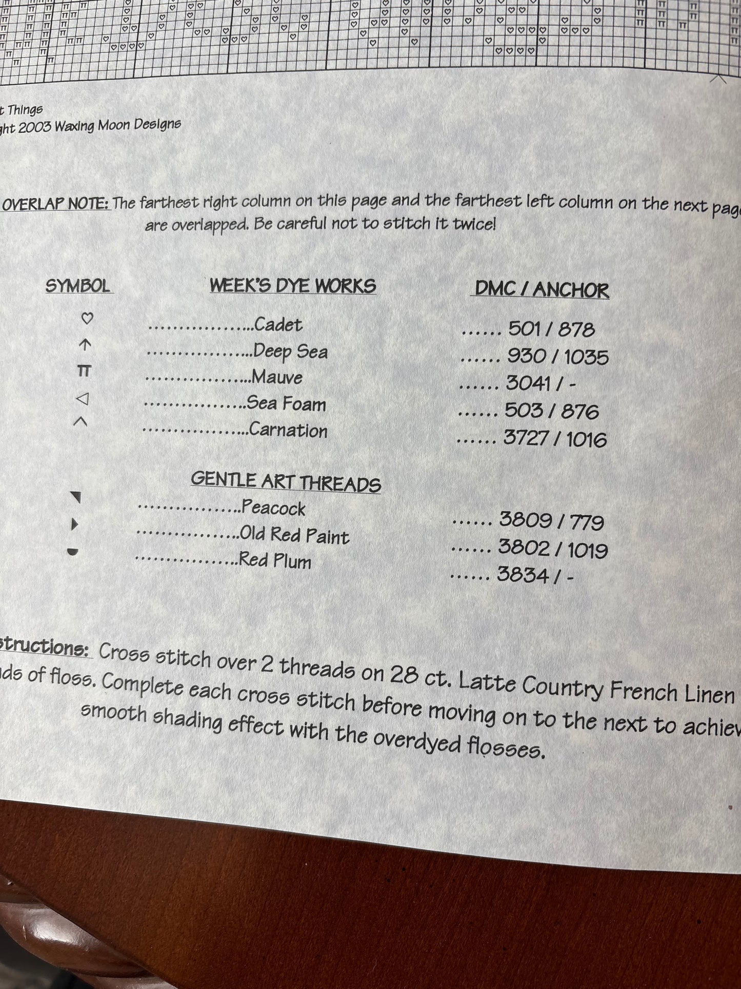 Waxing Moon Designs - The Best Things with Charms
